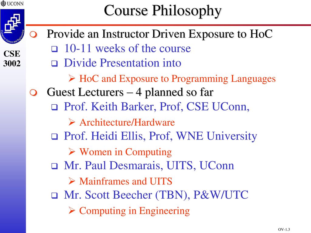 CSE3002 Social Ethical Prof. Issues in CSE History of Computing